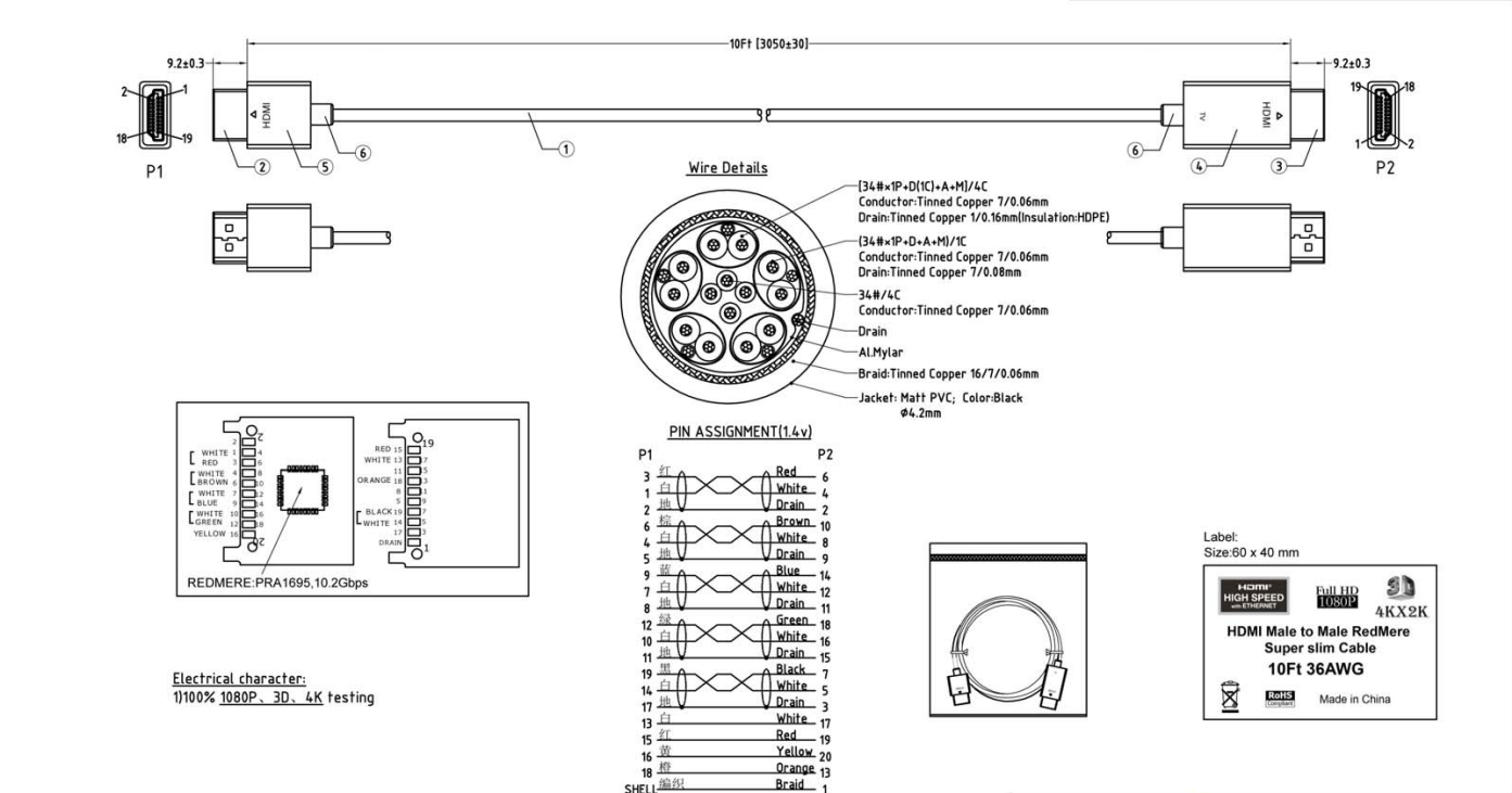 Hdmi Technical Information