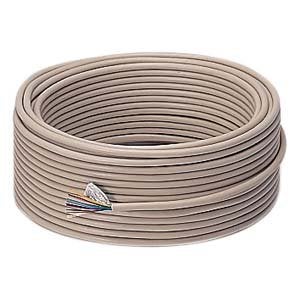PC Cables