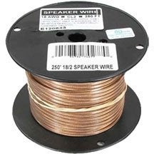 Speaker Wires