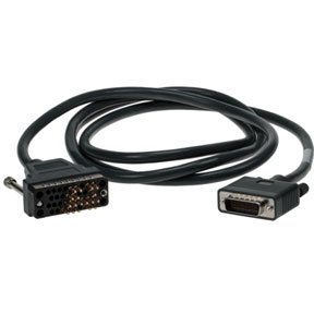 Cisco Router Cables