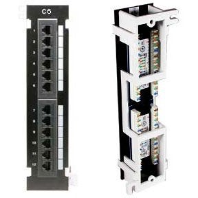 Patch Panels