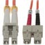 Fiber Optics