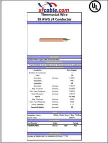 Technical Drawings