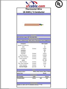 Technical Drawings