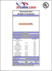 Technical Drawings