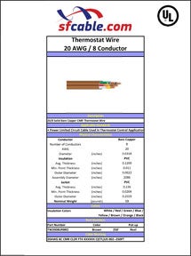 Technical Drawings