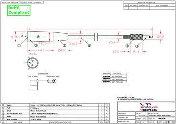 Technical Drawings