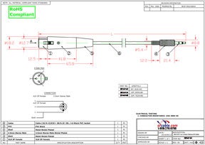 Technical Drawings