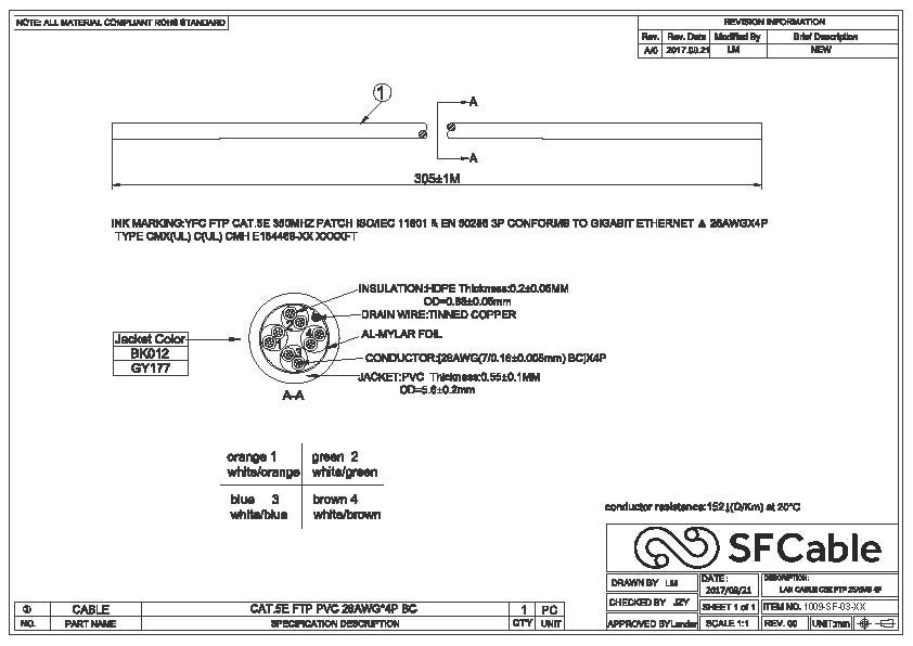 Technical Drawings