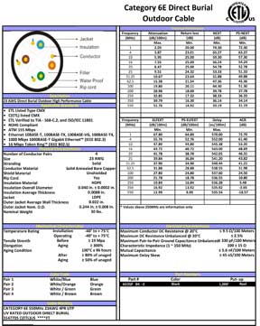 Technical Drawings