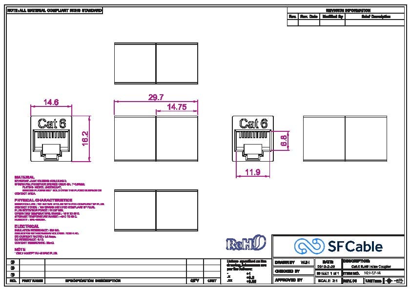 Technical Drawings