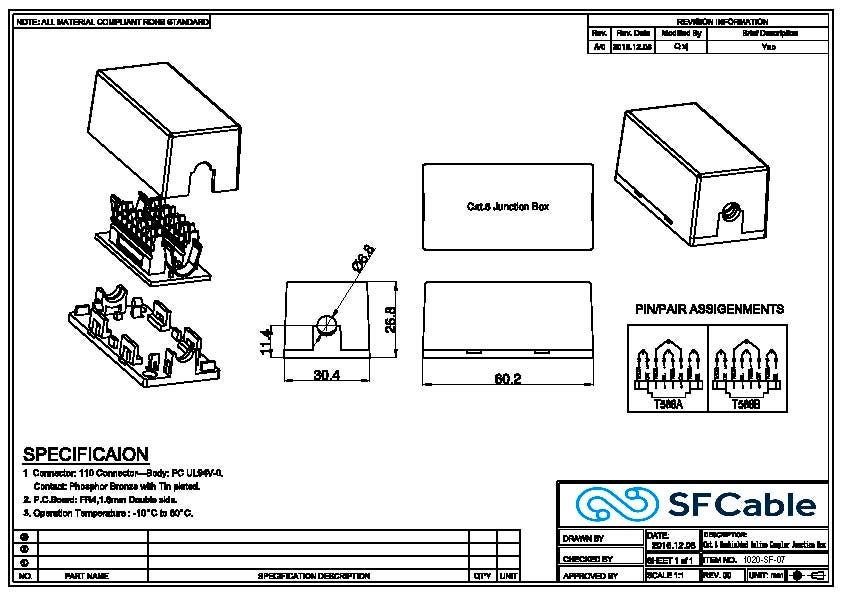 Technical Drawings