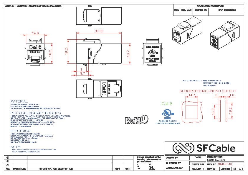 Technical Drawings