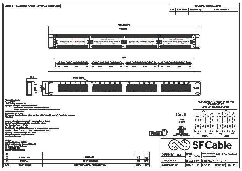 Technical Drawings