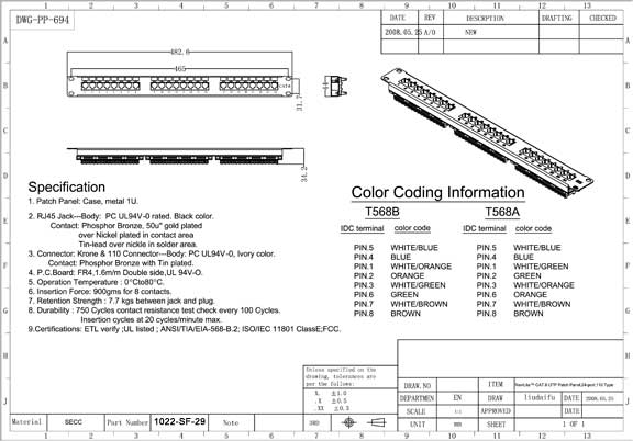 Technical Drawings