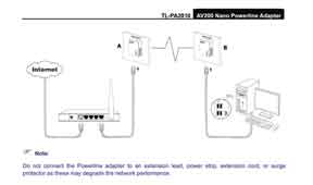 Technical Drawings