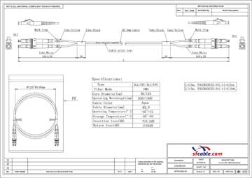 Technical Drawings