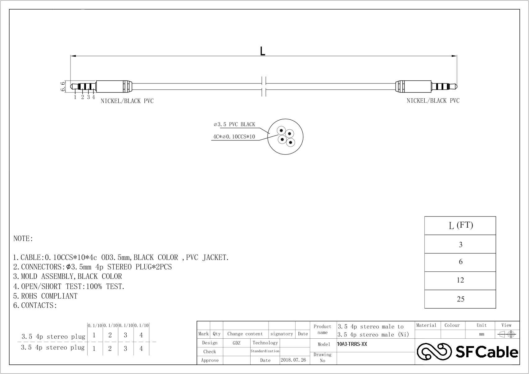 Technical Drawings