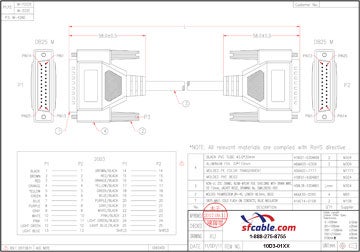 Technical Drawings