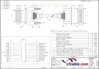 Technical Drawings