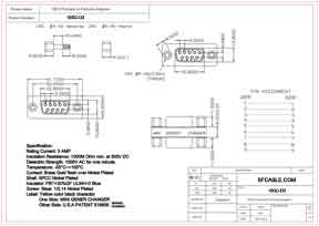 Technical Drawings