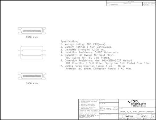 Technical Drawings