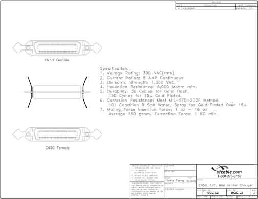 Technical Drawings