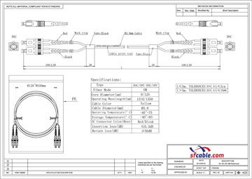 Technical Drawings