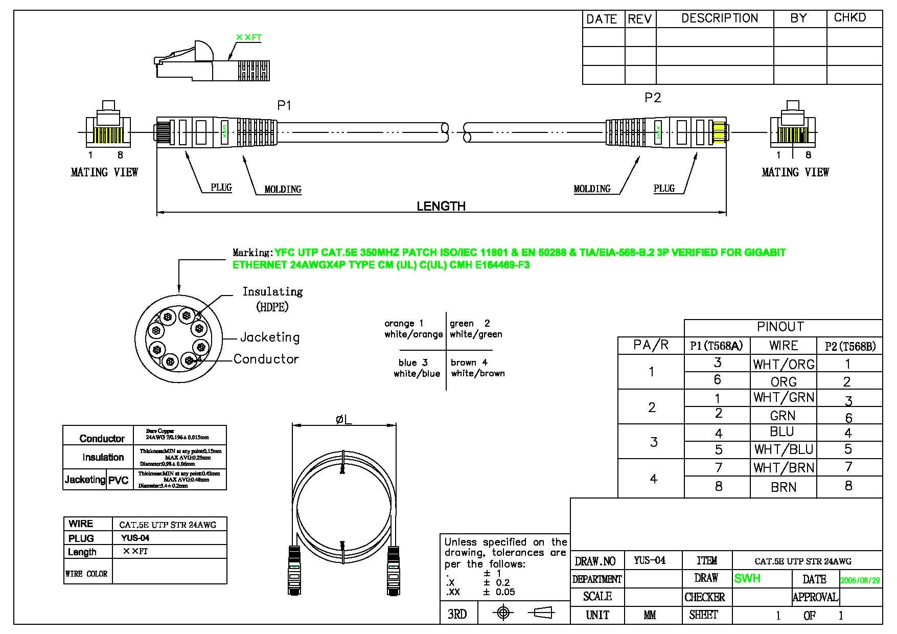 Technical Drawings