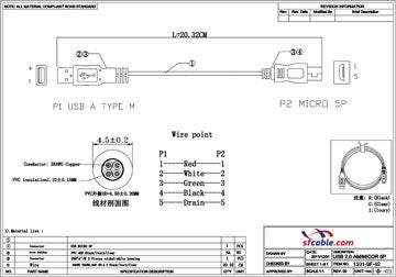 Technical Drawings