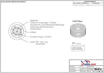 Technical Drawings