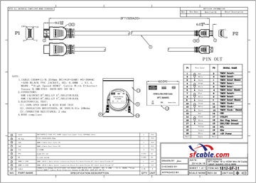 Technical Drawings