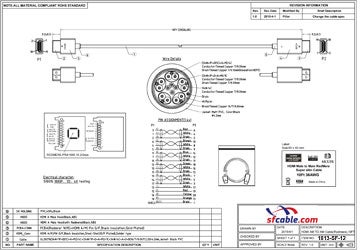 Technical Drawings