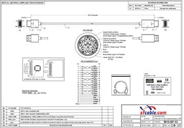 Technical Drawings