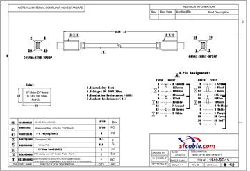 Technical Drawings