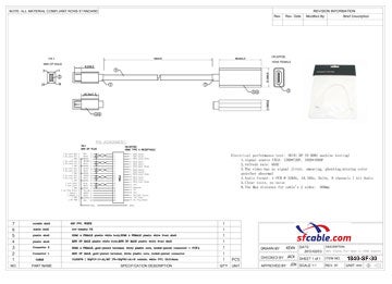 Technical Drawings