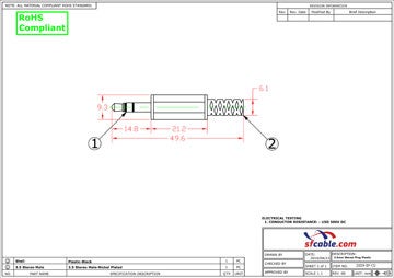 Technical Drawings