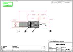 Technical Drawings