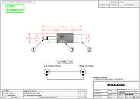 Technical Drawings