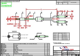 Technical Drawings