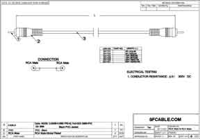 Technical Drawings