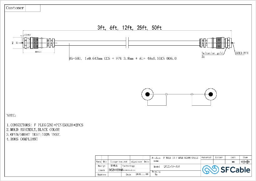 Technical Drawings