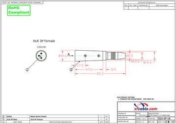 Technical Drawings