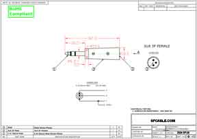 Technical Drawings