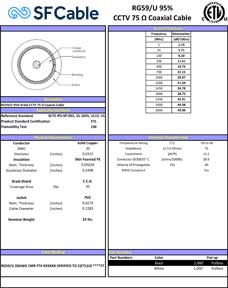 Technical Drawings