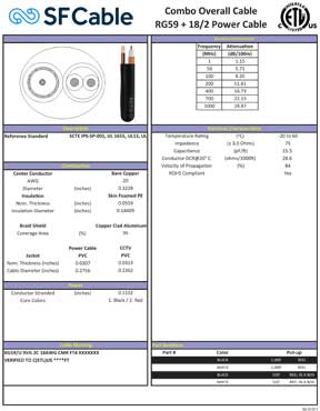 Technical Drawings