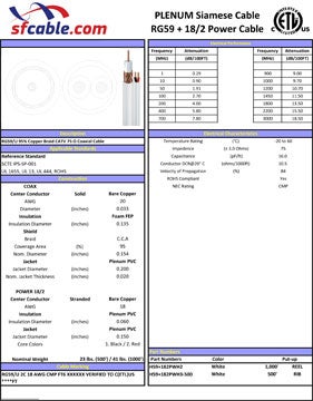 Technical Drawings