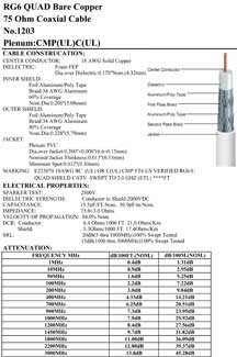 Technical Drawings