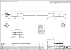 Technical Drawings