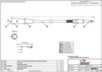 Technical Drawings